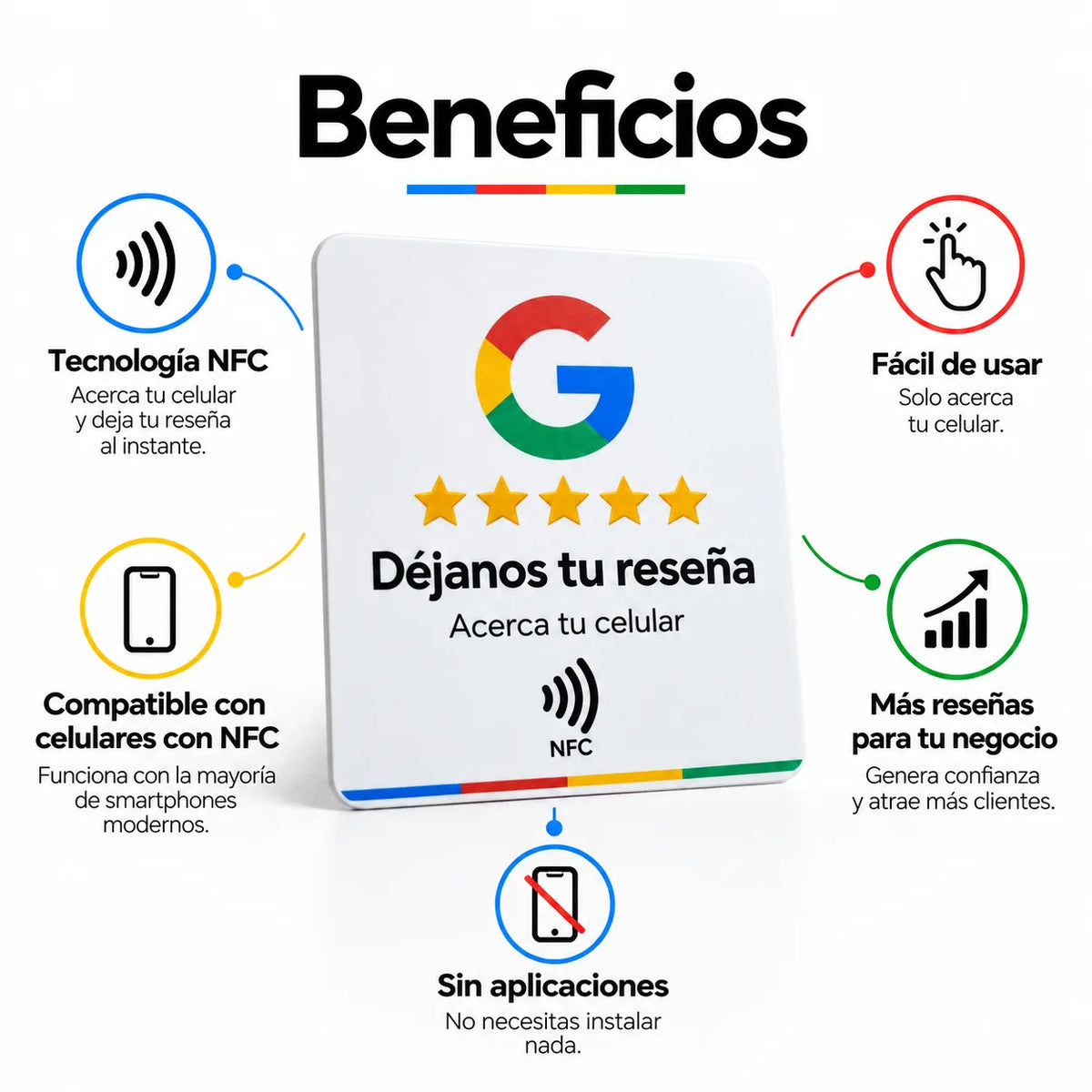 Letrero NFC para Reseñas de Google – Acceso Directo · 3