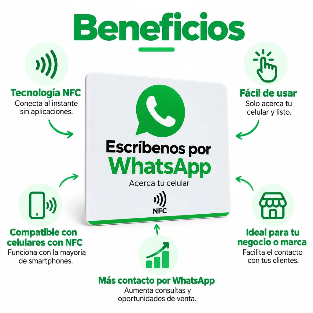 Letrero NFC para WhatsApp – Acceso Directo a tu Chat · 3